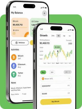 Transilvania AI trading platform with live market data